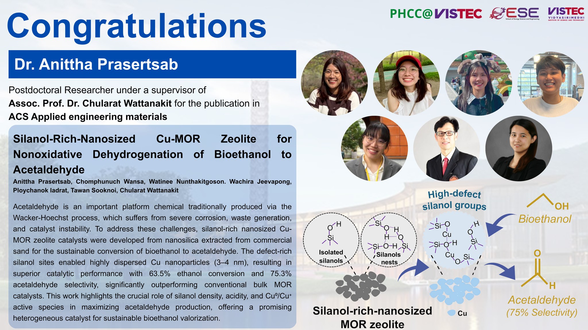 Congratulations for our recent article in ACS Applied engineering materials