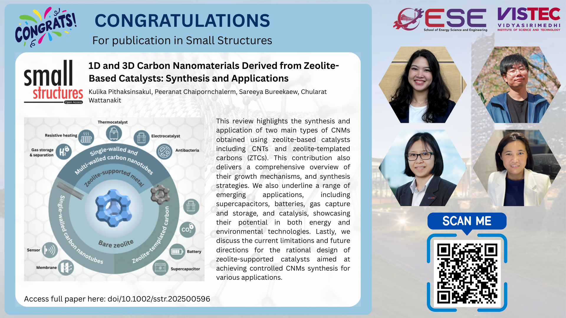 Congratulations for our recent article in Small Structures