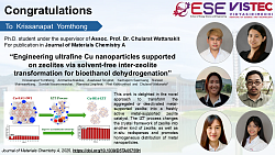Congratulations for our recent article in the Journal of Materials Chemistry A